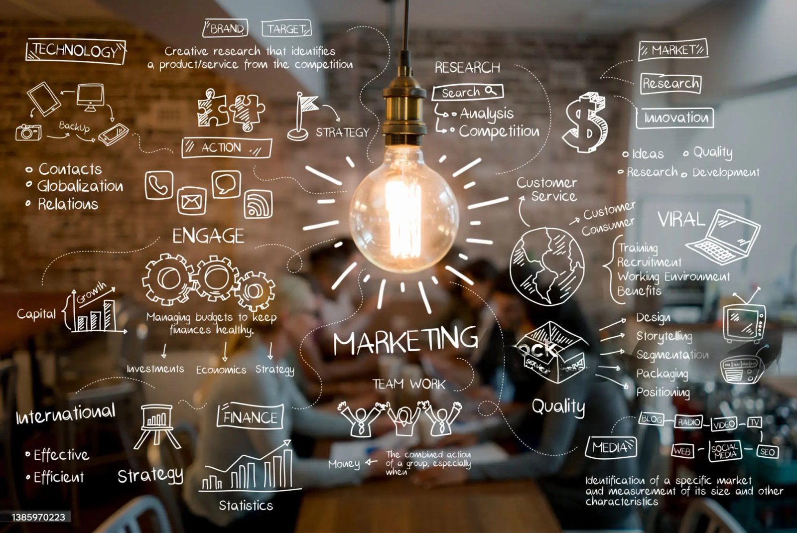 Business Development & Client Acquisition Support